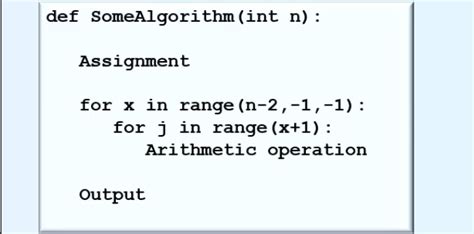 Big O Notation Recursion 的图像结果