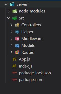 Image result for Web API Folder Structure