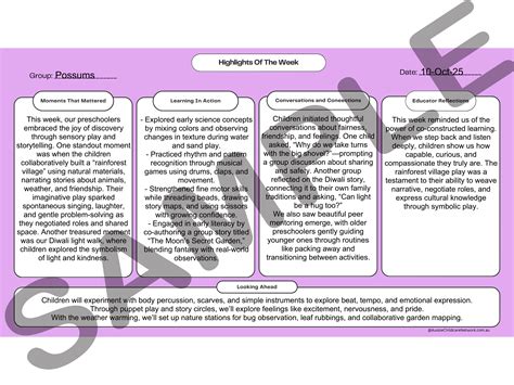 This Week Highlights 的图像结果