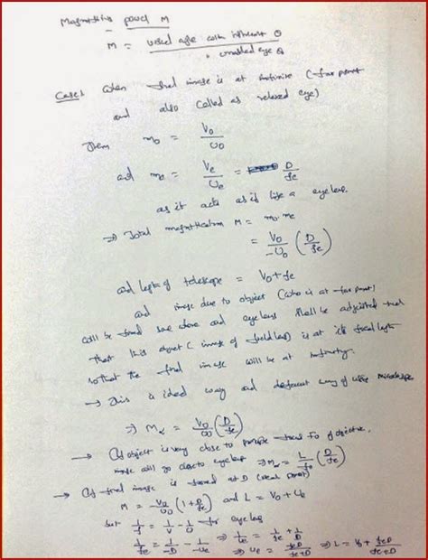 Image result for Compound Microscope Physics