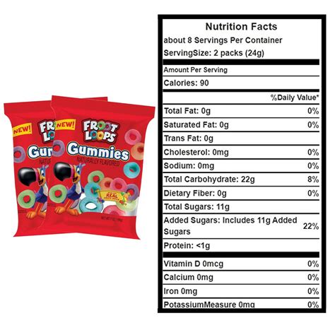 Buy Froot Loop Gummies, Individually Wrapped Mini Pack, Real Fruit ...