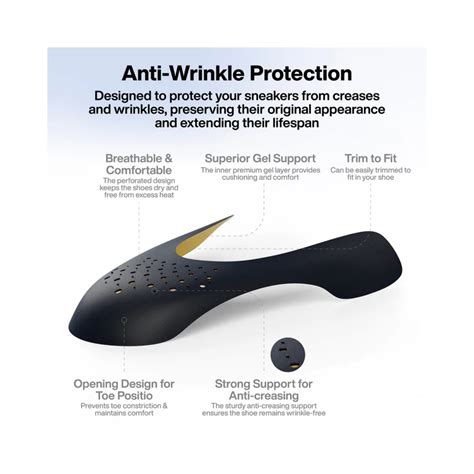 Fovera Double Anti-Wrinkle Shoe Protection Guards with Gel Comfort ...