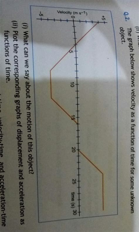 plz help to solve this question - Brainly.in