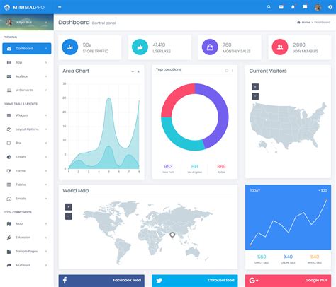 Image result for Admin Page Design Source Code