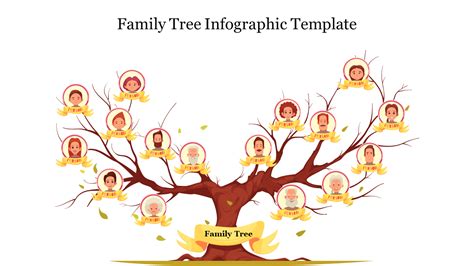 Image result for Family Tree Infographic