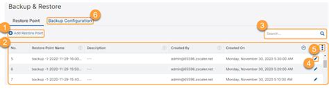 how to take backup Backup and Restore of Zscaler