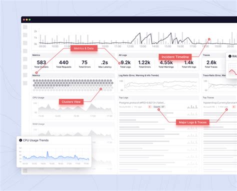 Middleware Software 的图像结果