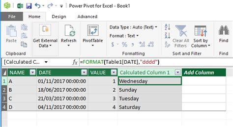 Image result for +Excel PivotTable Number Format