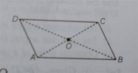 Do This (On NCERT Page 50)Q 6. Take a cut-out of aparallelogram, say ...