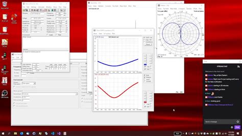 Image result for 4Nec2 Examples