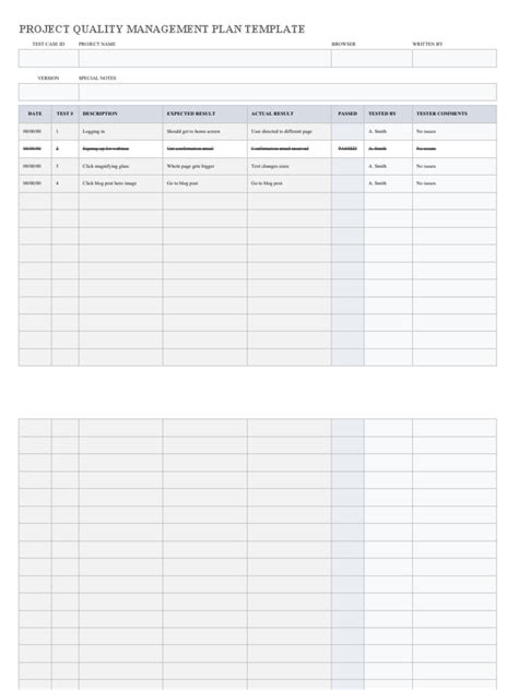 Image result for Introduction Project Quality Management Plan