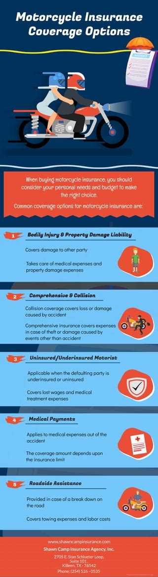 Types of Motorcycle Insurance 的图像结果