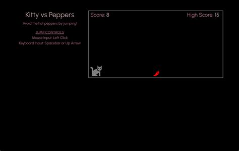 Image result for CattyCodes Game Development
