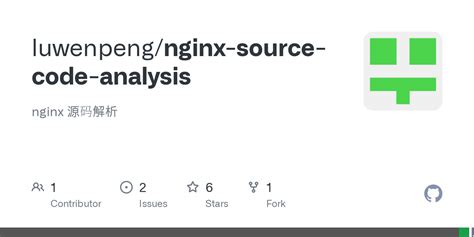 Image result for Nginx with Custom Code