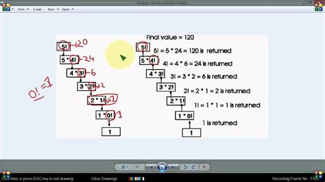 Image result for C Programming User-Defined Function Bangla Tutorial