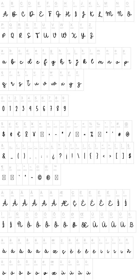 Fly Script 的图像结果