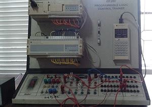 Image result for Evolution of Industrial Control Systems