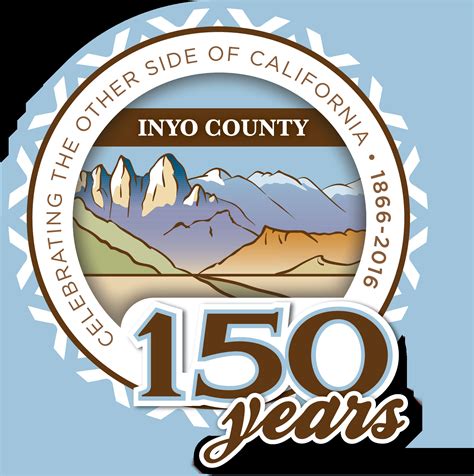 Inyo County Crime Graphics - Webmin Demo