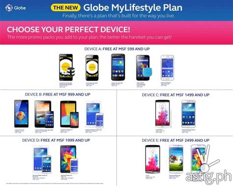Globe Launched myLifestyle Plan - TeknoGadyet