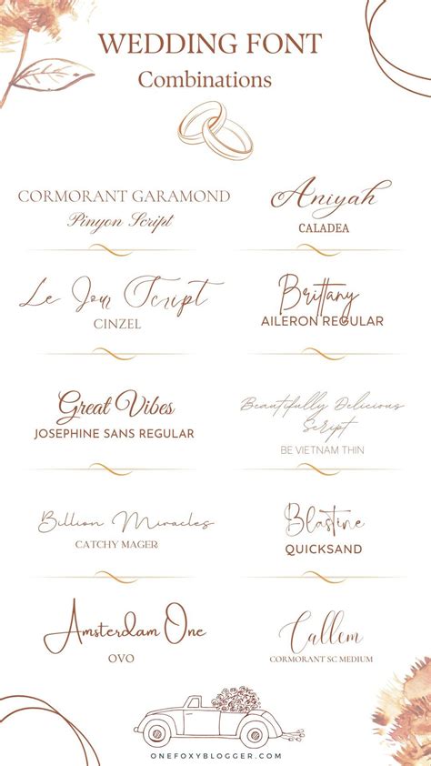 29+ Wedding Invitation Google Fonts Ttf