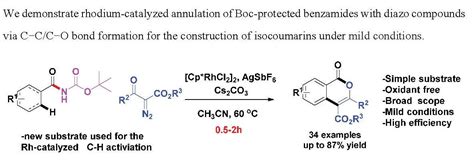 Rh(III)-Catalyzed Annulation of Boc-Protected Benzamides with Diazo ...