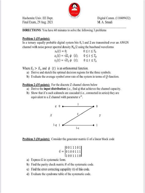 Image result for Coding Mains Key