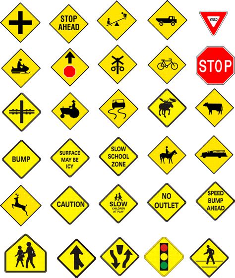 Image result for NC DMV Sign Test Chart