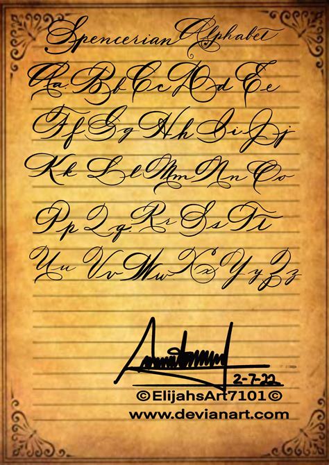 Image result for Spencerian Script Calligraphy Alphabet
