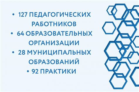 Сайт модельного центра - Главная