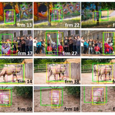 Part Tracking System 的图像结果
