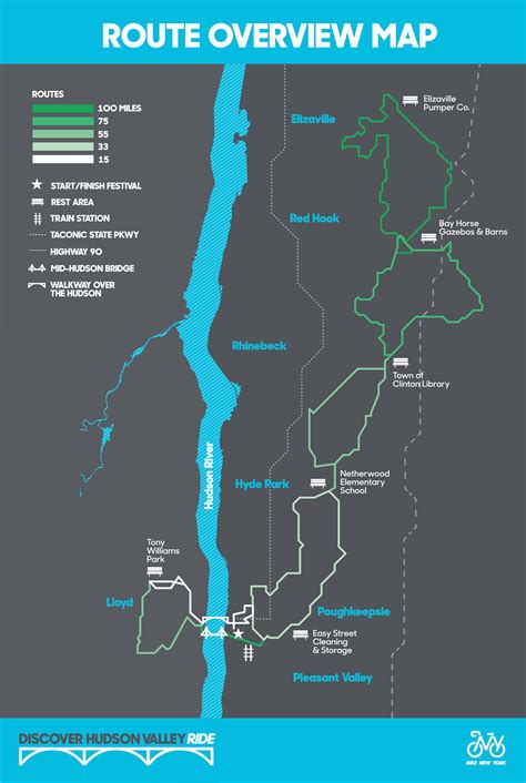 Hudson River Valley Tourist Map