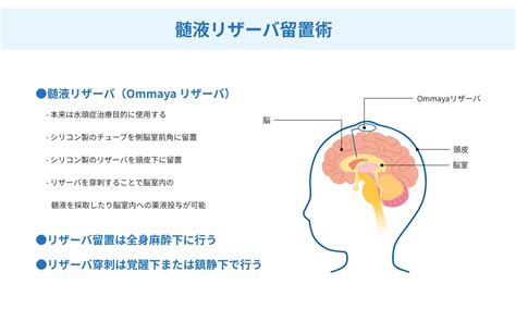 Image result for Python Feedback Control