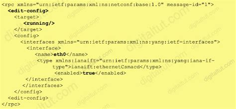 Image result for NETCONF Tutorial