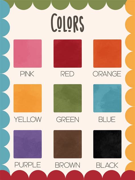 Image result for Coloring Chart