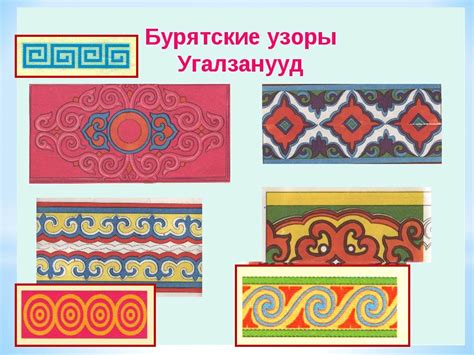 Орнаменты народов россии картинки с названиями