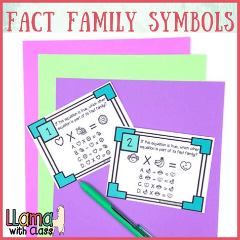 Image result for Inverse Operations Multiplication