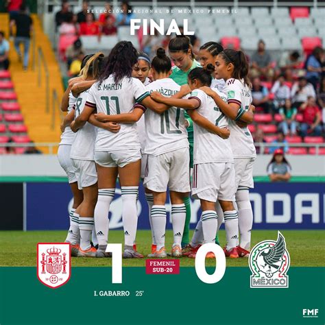 Mexico Femenil U-20 is eliminated from the 2022 U-20 Women's World Cup ...