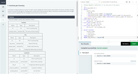 Image result for Dunzo HackerRank SQL Test