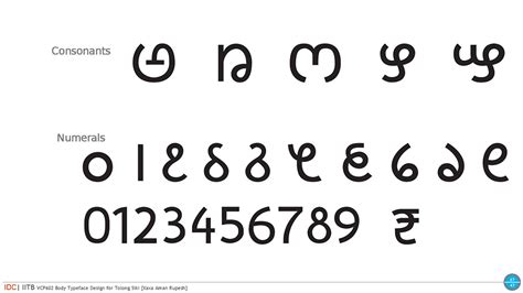 D'source Case Study - Slide Show | Body Typeface Design for Tolong Siki ...