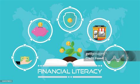 Financial Literacy Course 的图像结果