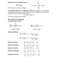 Formula Sheet: Methods of Analysis and Theorems - Network Theory ...