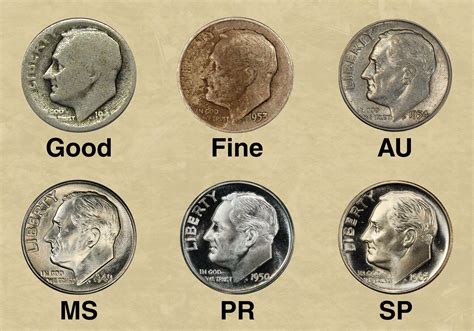 Roosevelt Dime Coin Value (1946-Present) - CoinValueChecker.com