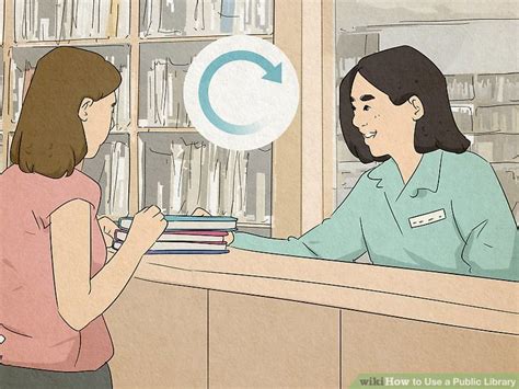 Image result for Library. Use