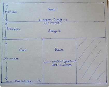 Convertible Dress Tutorial 的图像结果