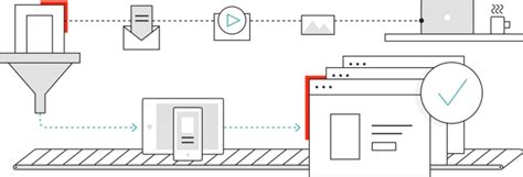 What Is a CMS and Why Should You Care? - Blog