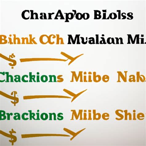 Image result for Multiple Checking Accounts