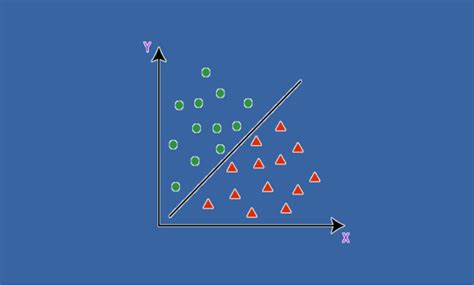 Image result for Function as a Machine Vector