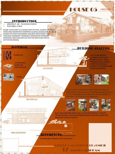 Image result for Architecture Case Study Panel Examples