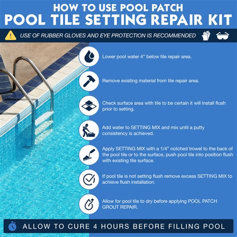 Image result for Pool Tile Repair DIY
