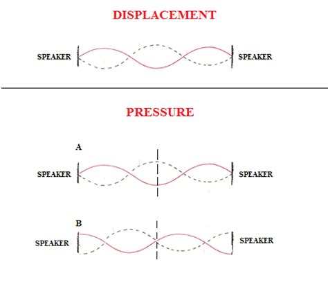 Node Physics 的图像结果